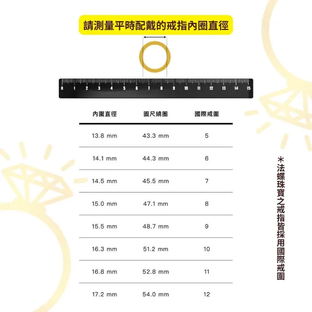 【法蝶珠寶】14K金10分雙色造型鑽戒(小資族/輕珠寶推薦)