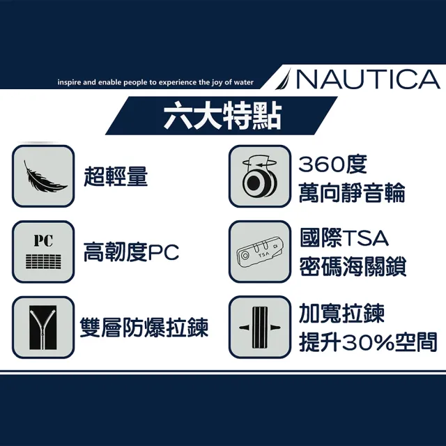 【NAUTICA】超值組24吋跳色經典萬向輪行李箱 送後背包(航空登機箱 拉桿旅行箱 商務辦公 旅遊渡假首選)