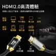 【YORI優里嚴選】3米4K-頂級24K鍍金HDMI線 2.0版(正版授權 電視線 高清線 HDR 支援3D PS5)