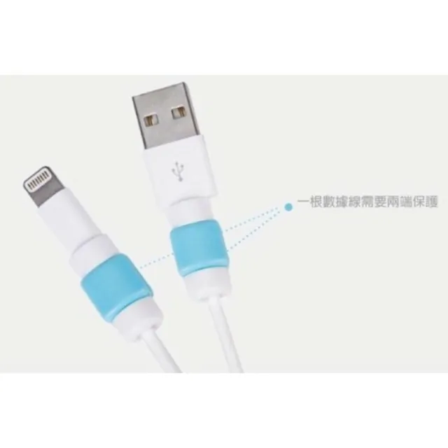 【SOG手機配件】充電線保護套 線套(iPhone/Type-C USB充電線 傳輸線 數據線 保護套)