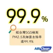 【AIRClean】適用 戴森 Dyson TP00 空氣清淨 濾網(TP00/TP01/TP02/TP03 AM11 BP01)