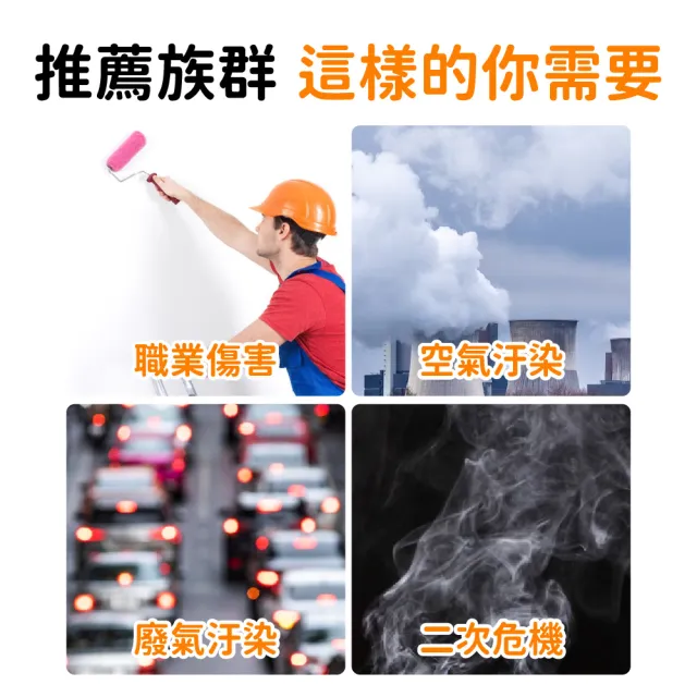 【美國CaPower加柏爾】白芷防風草複合錠 超值組(60錠/瓶)