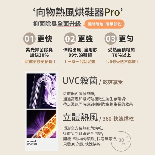 【SOTHING 向物】向物熱風烘鞋器Pro 除菌定時版 台灣版(抑菌除臭 UVC殺菌 定時開關 摺疊收納 智能數顯)