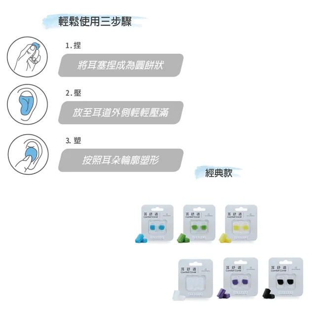 【耳酷點子acousdea】耳舒適耳塞 10入(贈透明收納盒)