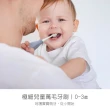 【KU.KU. 酷咕鴨】極細兒童萬毛牙刷2入(0-3歲)