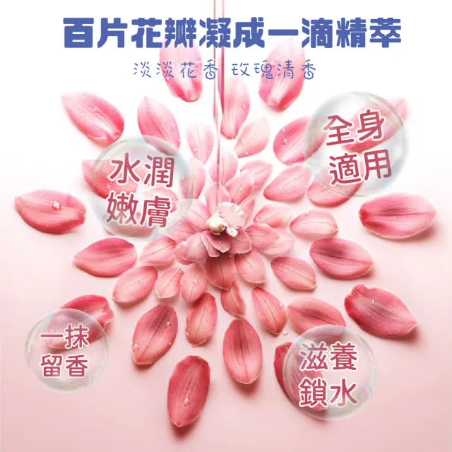 【AUS LIFE 澳思萊】玫瑰嫩膚身體乳 500ml(一抹即潤 少女香氛味道 滋養乾燥肌膚)
