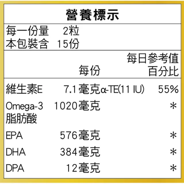 【SENTOSA 三多】專利高純度魚油軟膠囊(30粒/盒)