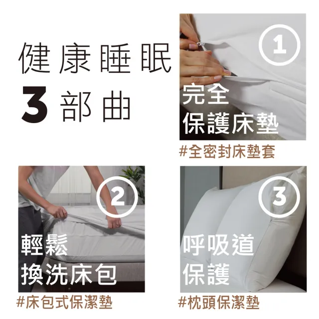 【美國寢之堡】6面全包100%防水防蟎全密封床墊套保潔墊(雙人5x6.2  高25cm)