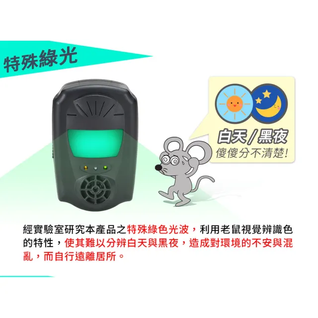【DigiMax】UP-1B1 鼠來跑 雙效型超音波驅鼠蟲器(高頻超音波、強力磁震波、特殊驅鼠綠光)