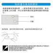 【ZIYA】Apple Macbook Air15 霧面抗刮防指紋螢幕保護貼(AG)