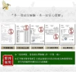【情人蜂蜜】台灣國產首選蜂蜜420gx3入(龍眼1入+荔枝1入+佰花1入)