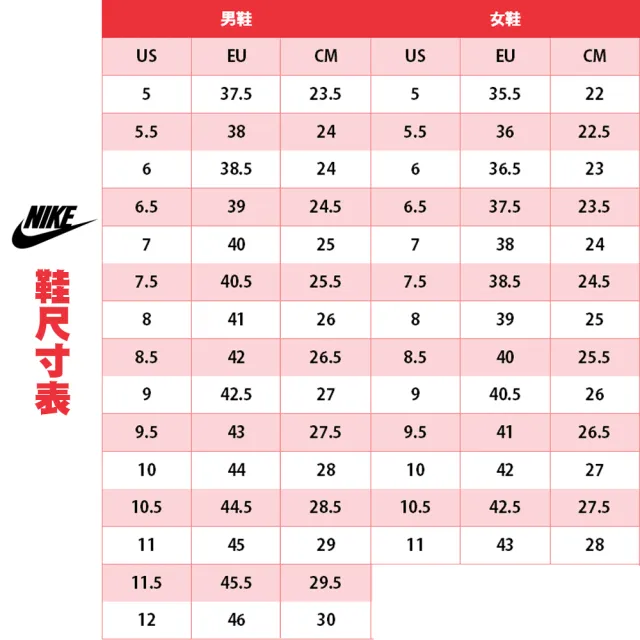 【NIKE 耐吉】慢跑鞋 運動鞋 NIKE REVOLUTION 7 男女 A-FB2207001 B-FB2208100