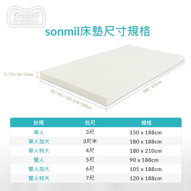 【sonmil】醫療級乳膠床墊 10cm雙人加大床墊6尺 3M吸濕排汗機能