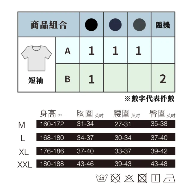 【Hang Ten】3件組涼感透氣短袖衫男上衣/內衣(MIT/吸排/速乾)