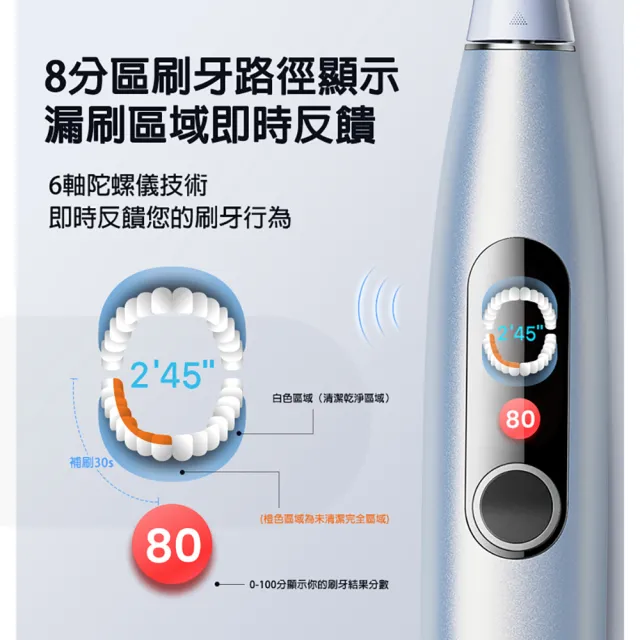 【Oclean  歐可林】X Pro Digital旗艦版APP觸控智能音波電動牙刷-套裝組(兩色可選)