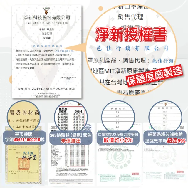 【淨新】醫療雙色口罩3盒組(成人/150入/三盒/黑色/撞色/半色國家隊 防飛沫/灰塵)