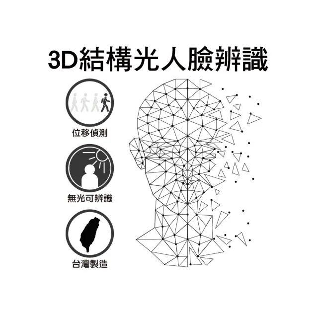 【FIBRE 琺博】FB92築光 3合1抗病毒&結構光電子門鎖(人臉辨識｜密碼｜一次性密碼｜鑰匙/含免費基本安裝)