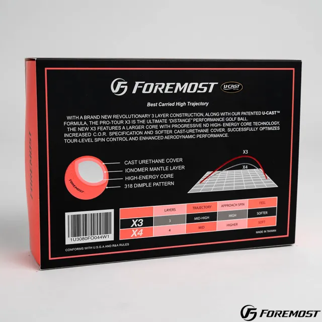 【Foremost】Pro-Tour X3 烈焰紅 三層球 高爾夫球(2024款  色球 漸變紅 超遠距)
