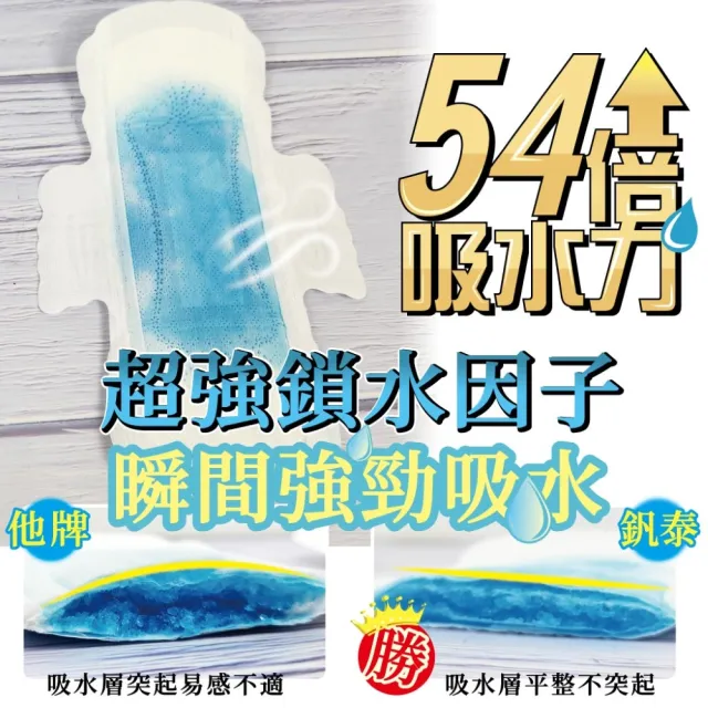 【Finetech 釩泰】超薄抑菌衛生棉 夜用加長型 34cm(6片/包)