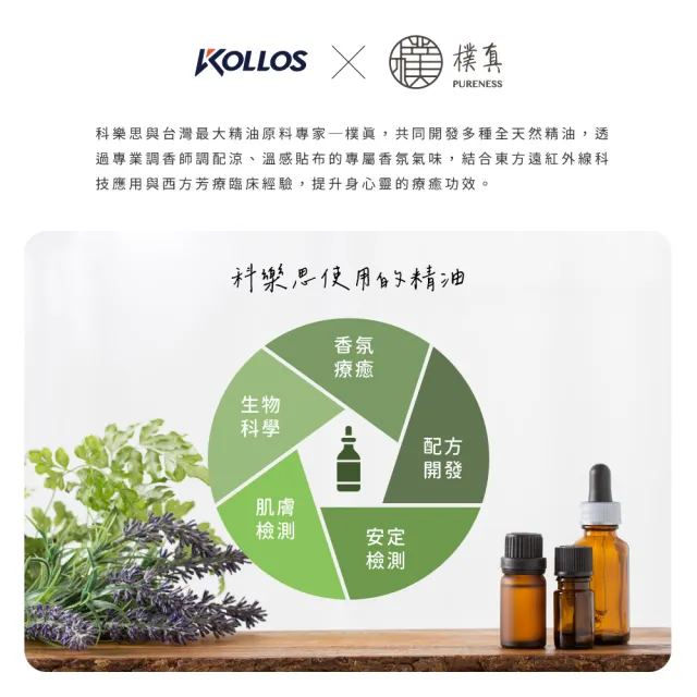 【KOLLOS 科樂思】洸動能涼感精油能量貼布x3包(30入大片裝)