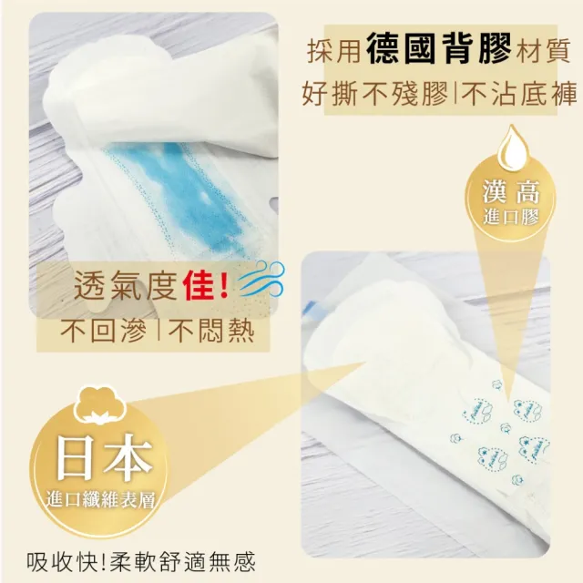 【Finetech 釩泰】超薄抑菌涼感衛生棉 日用型 24.5cm(8片/3包組)