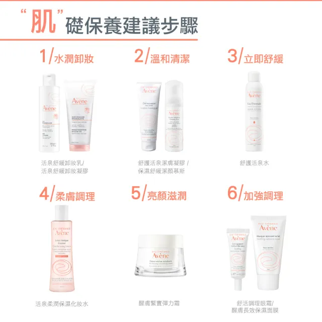【Avene 雅漾】官方直營 活泉舒緩卸妝乳200ml