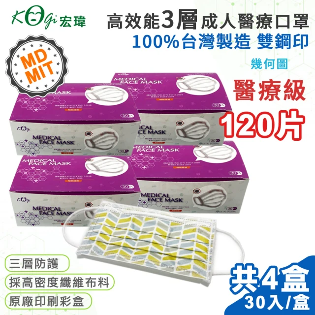 宏瑋 限量 台灣製 MD+MIT 雙鋼印 高效能三層不織布 醫療級 醫用成人口罩x4盒(30入/盒;幾何圖)