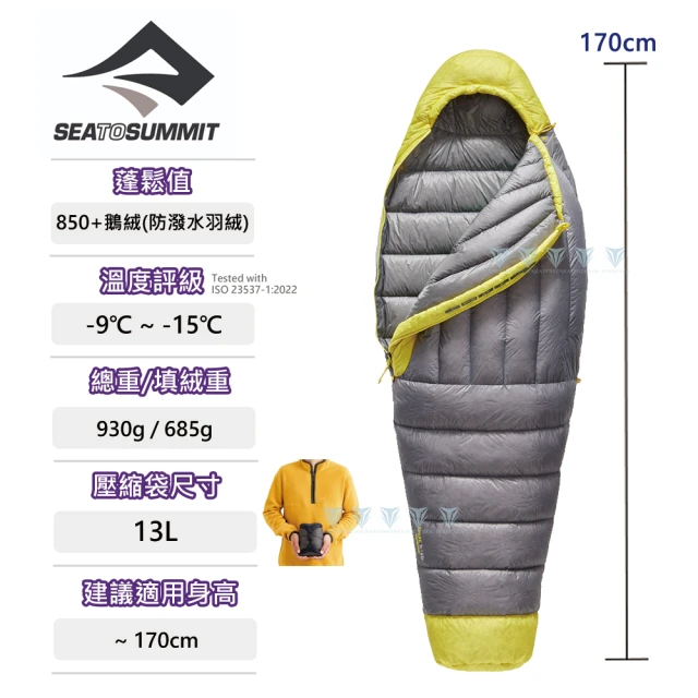 SEA TO SUMMIT Breeze 可穿式睡袋內套-c