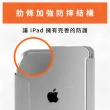 【STM】OPP iPad 10.9 第10代 專用多角度折疊防摔保護殼(淺灰)
