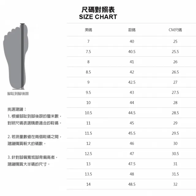 【UNDER ARMOUR】UA 男 Ignite Select 拖鞋_3027219-001(黑色)