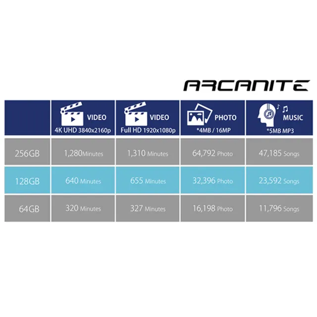 【ARCANITE】micro SDXC UHS-I U3 V30 A1 128GB 記憶卡(AKV30A1128)
