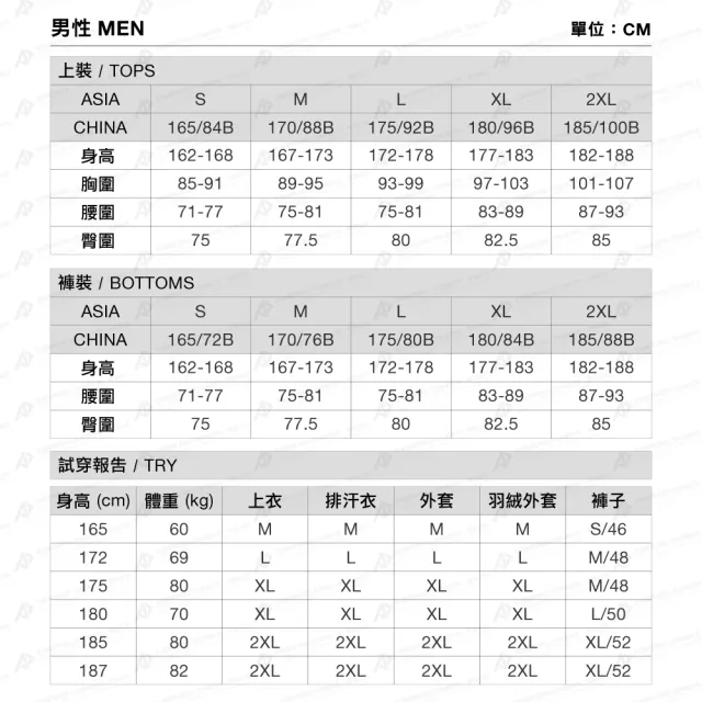 【Mammut 長毛象官方直營】Hiking Cargo 2in1 Pants AF 日系經典兩截式工作長褲 綠樹林 男款 #1022-02260