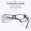 【Ainmax 艾買氏】2入防疫護目式耐衝擊透明工作眼鏡(CE 、ANSI、CNS認證)