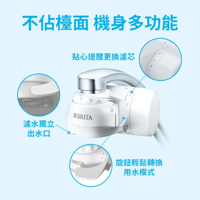 【BRITA】官方直營 ON TAP 4重微濾龍頭式淨水器+3入微濾濾芯(共1機4芯)