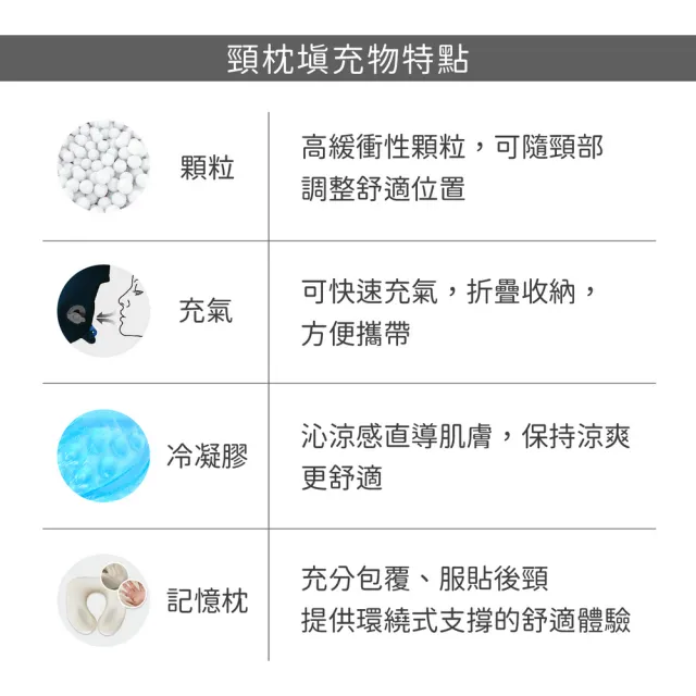 【DQ】旅行抗菌記憶護頸枕 黑白迷彩 / 午睡枕 飛機枕 旅行枕 護頸枕 U型枕