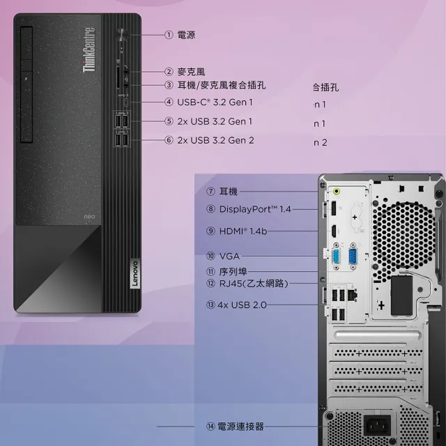 【Lenovo】i5六核商用電腦(Neo50t/i5-12400/16G/512 SSD+1TB HDD/W11P)