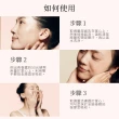 【SK-II】官方直營 SK-II PITERA™ 新客入門緊緻嫩肌套裝組(青春露75ml+活膚霜15g+潔面乳20g)618年中慶