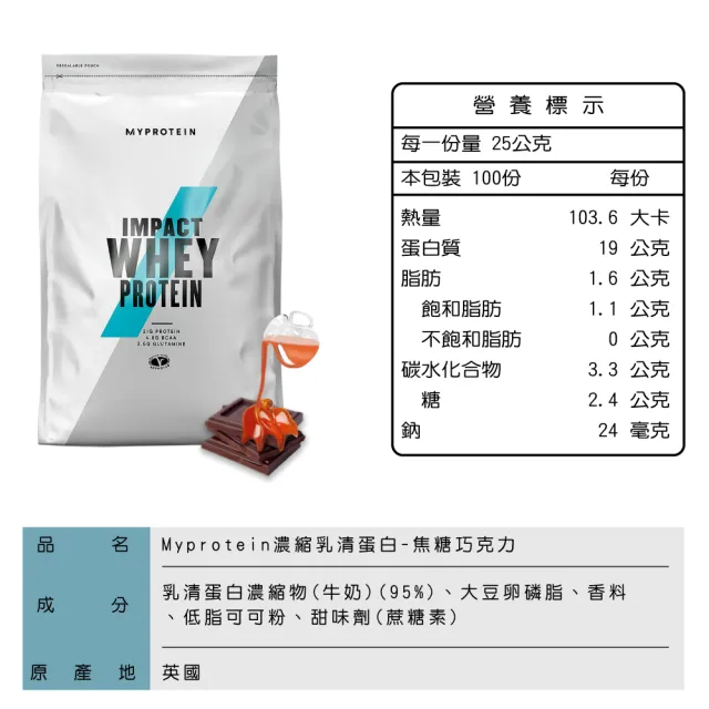 【MYPROTEIN】濃縮乳清蛋白2.5KG(多口味可選)