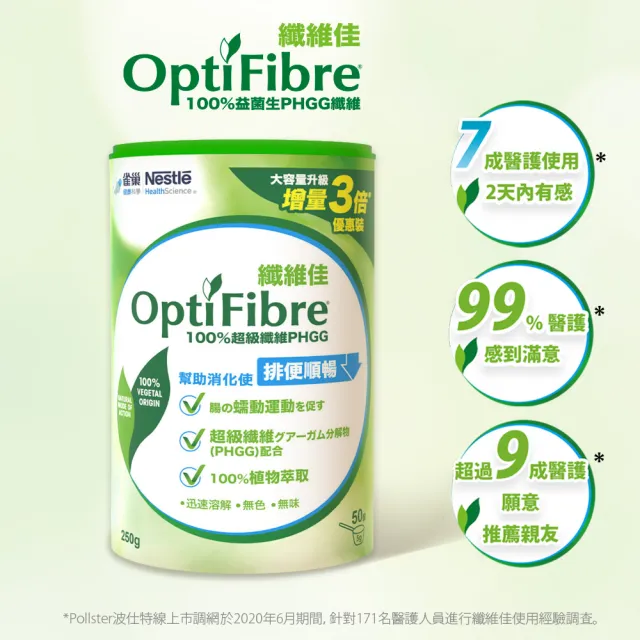 【雀巢健康科學】OptiFibre纖維佳 膳食纖維罐裝(250gx1/罐)