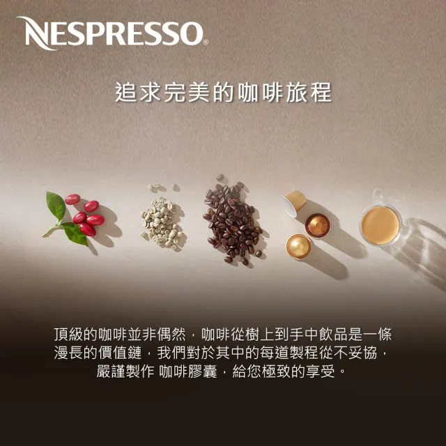 【Nespresso】Original經典暢銷100顆咖啡膠囊(10條/盒;僅適用於Nespresso Original系列膠囊咖啡機)