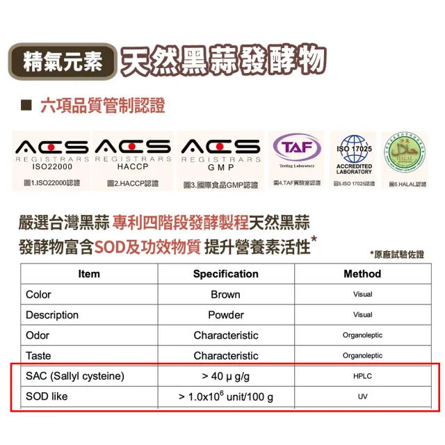 【YAYU Biomed 雅譽生醫】超級樟芝黑蒜精BGA膠囊1入組(共30顆)