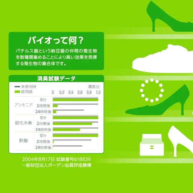 【日本原裝BE BIO】鞋櫃專用雙效防黴除臭凝膠-綠鑽150g-安心無香-1入(日本微生物除臭專利第3590019號)