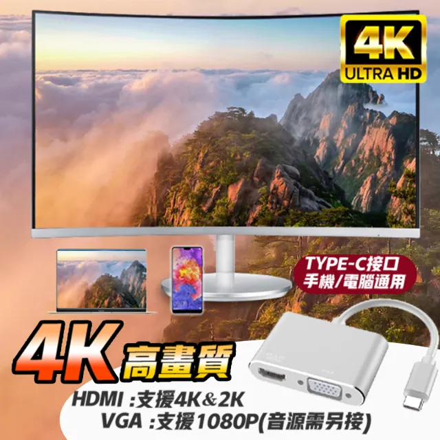 Type C 轉 HDMI VGA 轉接線 投屏線(電視棒)