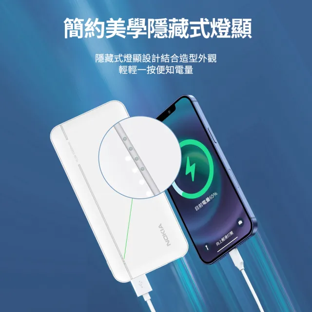 【NOKIA】10000mAh 輕薄 雙輸出 行動電源(E6205-1)