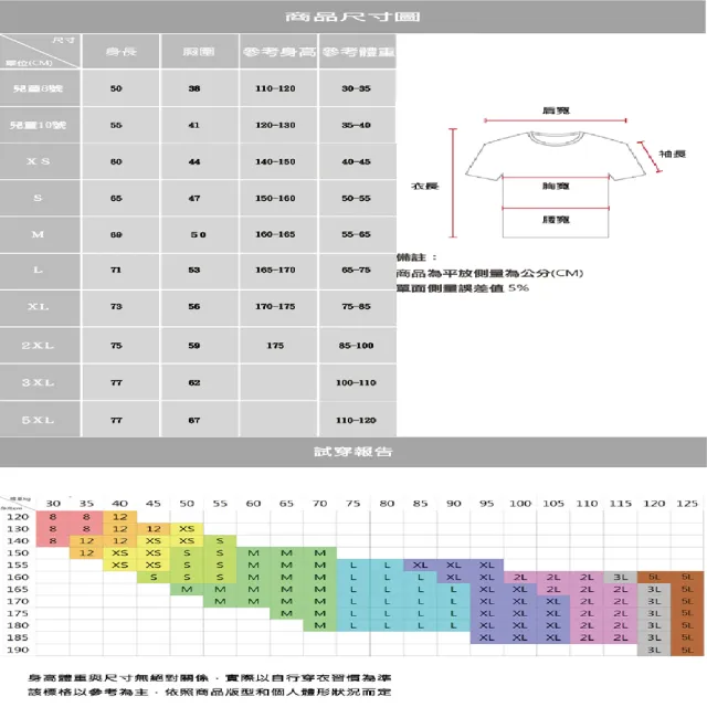 【男人幫】T0412*短袖排汗T恤*嚴選材質*大尺碼-白色.灰色.黑色.螢光黃.螢光橘(T0412)