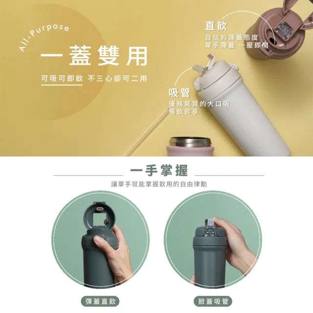 【WOKY 沃廚】All-P輕芯鈦瓷雙飲保溫杯500ml(兒童水壺/保冰保溫杯)