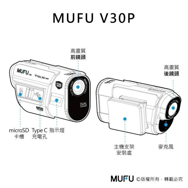 【MUFU】前後雙錄機車行車記錄器V30P好神機(贈64GB記憶卡 機車行車紀錄器)