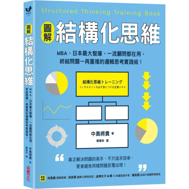 打造數字腦．量化思考超入門：能解決問題，更有說服力，更值得信