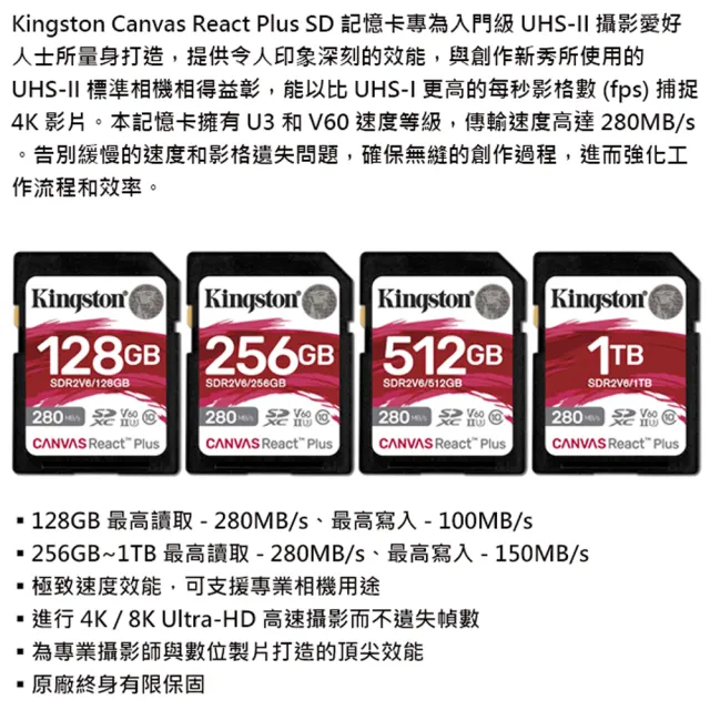 【Kingston 金士頓】1T SDXC SD U3 V60 UHS-II 記憶卡(SDR2V6/1TB 平輸)