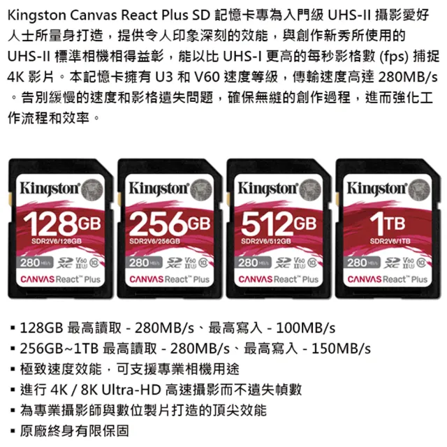 【Kingston 金士頓】128GB SDXC SD U3 V60 UHS-II 記憶卡(SDR2V6/128GB 平輸)